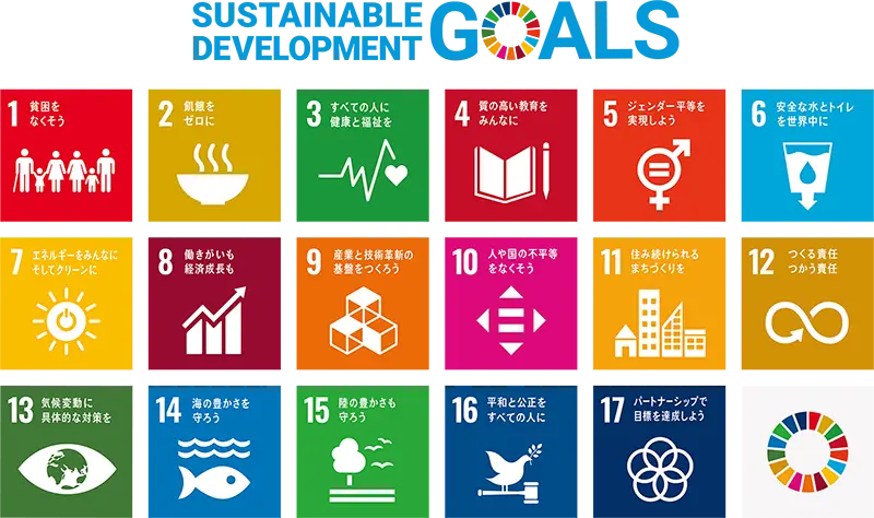 SDGs